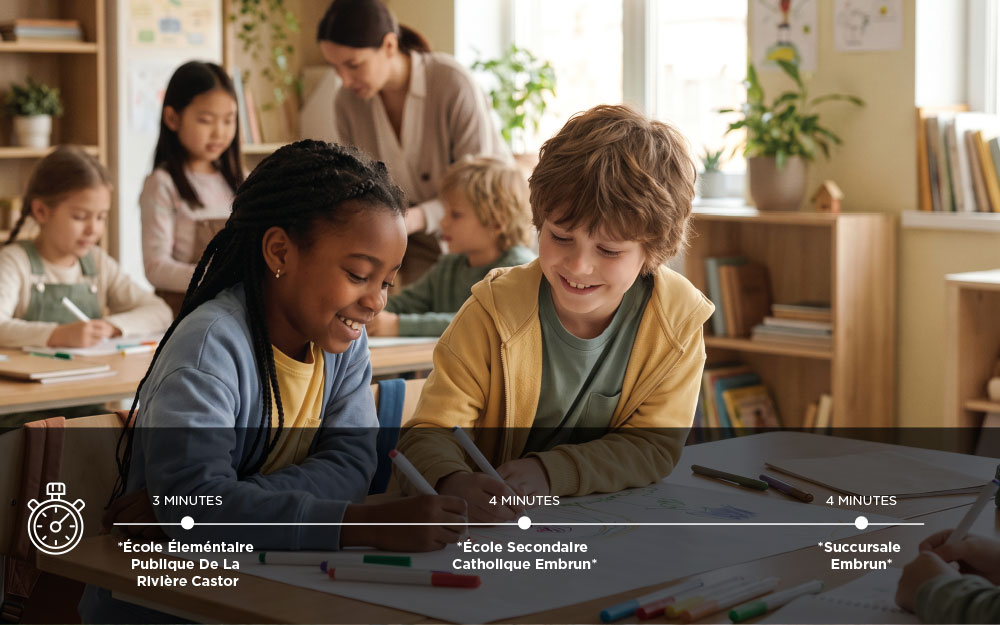 PANORAMA EMBRUN Embrun Exceptional schools so close to home Image 