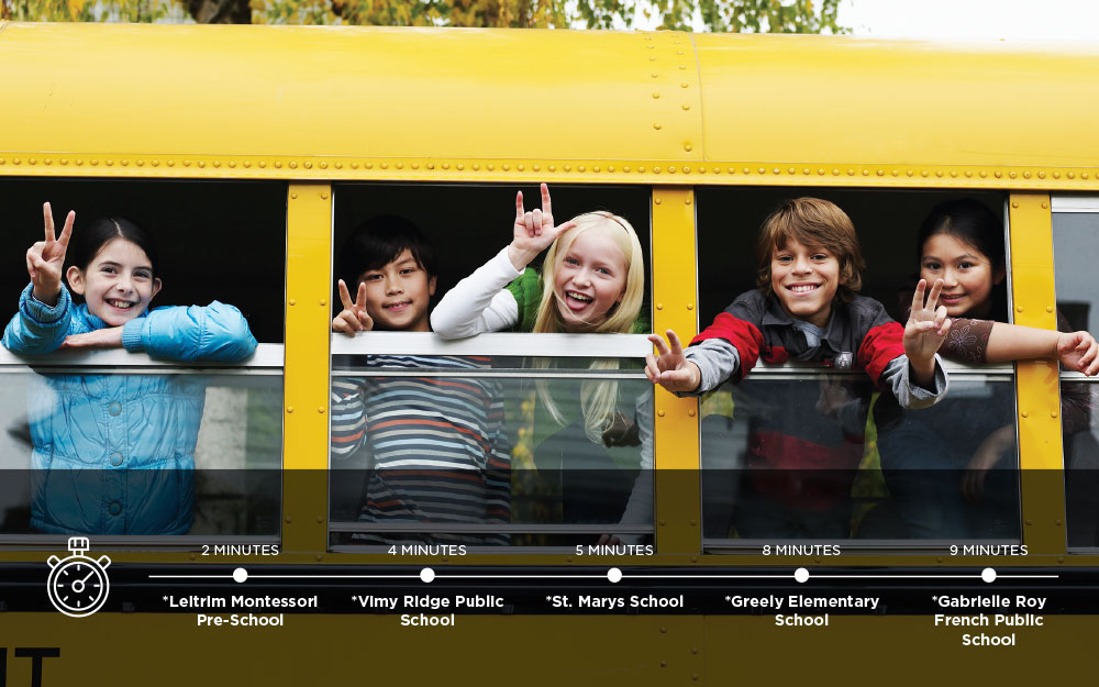 PATHWAYS Findlay Creek schools Image